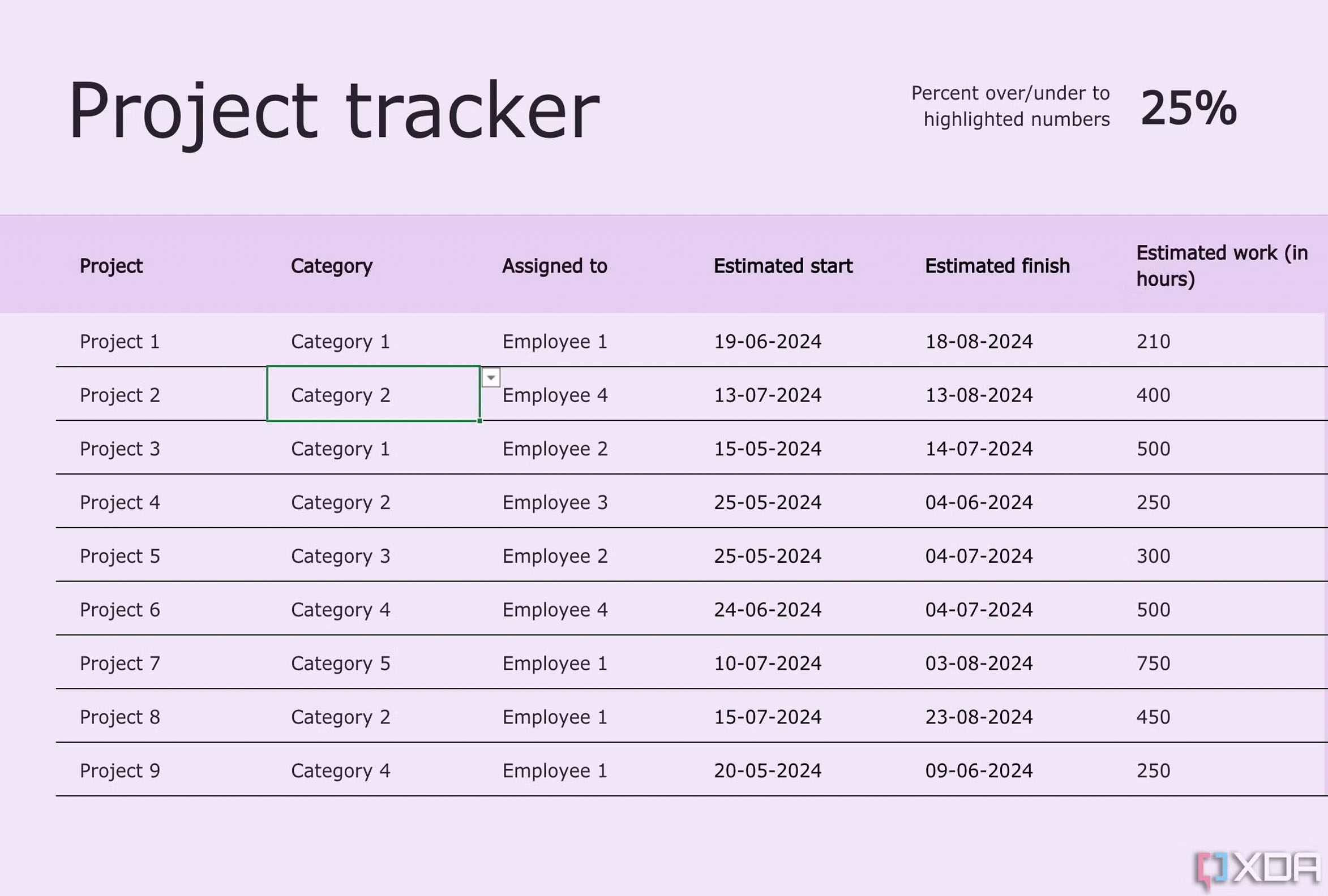 excel is still the best tool for managing projects despite all the pm software out there - 24959